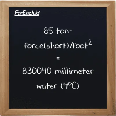 85 ton-force(short)/foot<sup>2</sup> is equivalent to 830040 millimeter water (4<sup>o</sup>C) (85 tf/ft<sup>2</sup> is equivalent to 830040 mmH2O)